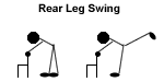 Rear Leg Swing