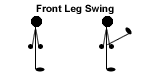 Front Leg Swing