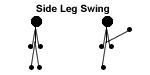 Side Leg Swing