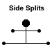 Side Splits